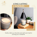 Candle Warmer Lamp - likeinstore