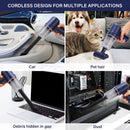 Car/Pet/Office Hand - held Vacuum - likeinstore