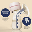 PORTABLE ELECTRIC BREAST PUMP - likeinstore